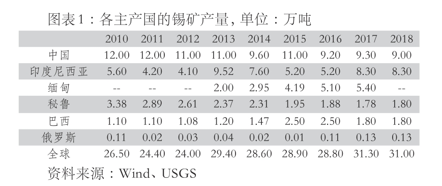 2024年9月26日-沪锡分析-1.png